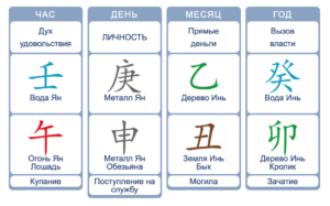 Джефф Безос